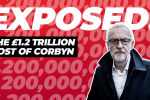 Labour's reckless spending revealed: The £1.2 trillion cost of Corbyn